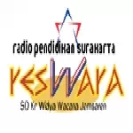 Logo Radio Reswara
