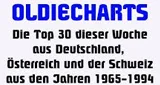 Лого Oldiecharts - Deutschland, Baden-Württemberg, Freiburg